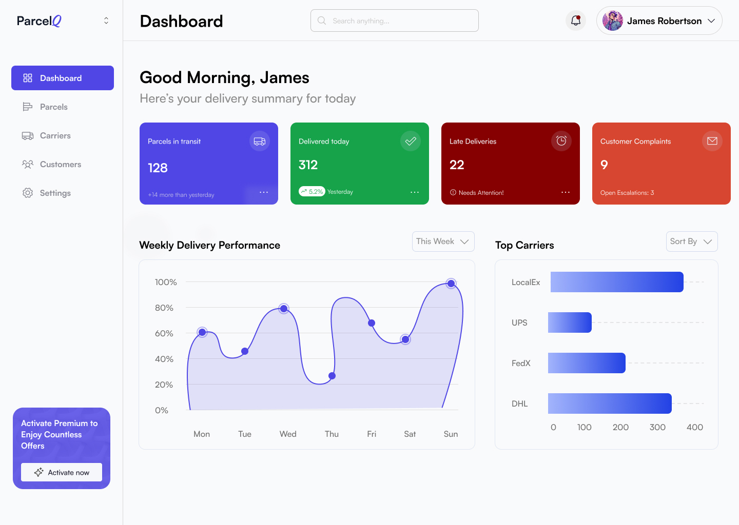ParcelQ delivery admin panel
